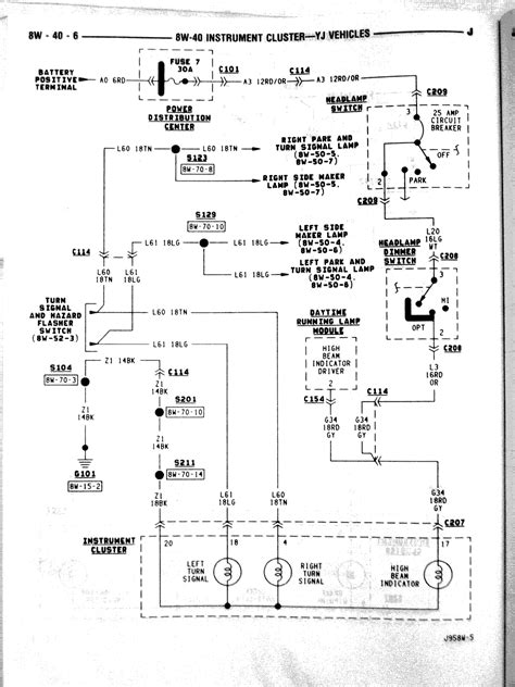 1993 jeep wrangler dash wiring schematic 